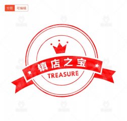 1688店(diàn)铺中的潜力商(shāng)品，商(shāng)品力的提升技巧